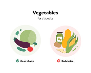 Good and bad choices of food for diabetics. Vector flat illustration. Various vegetables symbol on meal plate isolated on white background. Design for healthcare infographic.