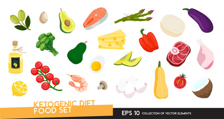 Keto foods set. Ketogenic diet basic products in flat cartoon style isolated on white background. Collection of vector illustrations of keto diet food items