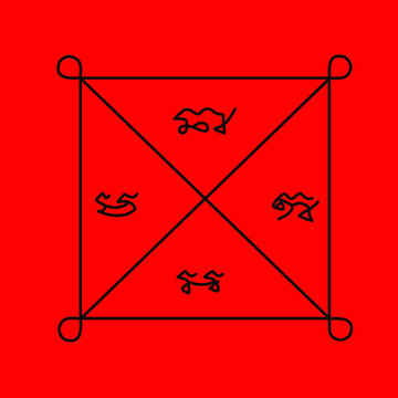 Thai talisman strong power for defend burglar attached to a door or fence.