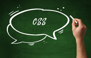 Hand drawing abbreviation concept