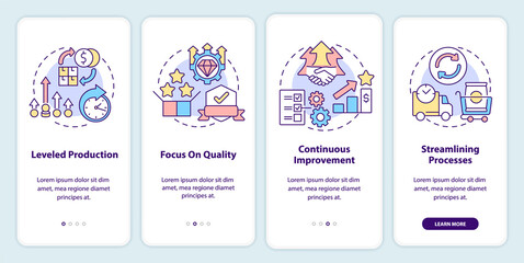 Lean production principles onboarding mobile app screen. Walkthrough 4 steps graphic instructions pages with linear concepts. UI, UX, GUI template. Myriad Pro-Bold, Regular fonts used
