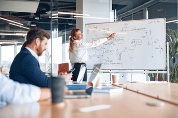 Skilled smiling female leader coaching interested business people, giving presentation in office. Development and communication concept