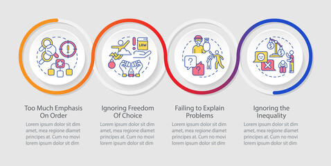 Social institutions disadvantages loop infographic template. Data visualization with 4 steps. Process timeline info chart. Workflow layout with line icons. Myriad Pro-Regular font used