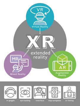 Components Xr Icon รูปภาพXr – เลือกดูภาพถ่ายสต็อก เวกเตอร์ และวิดีโอ86,942 | Adobe Stock