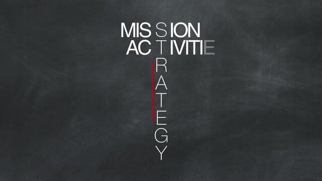 Strategy Business Words Typography Kinetic