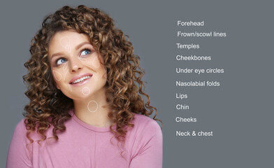 dermal filler treatments .Hyaluronic acid injections for specific areas.Correct wrinkles.