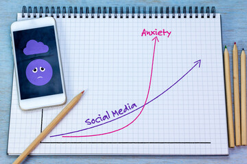 Social Media Anxiety on mobile phone on table with hand drawn graph social media against anxiety,...