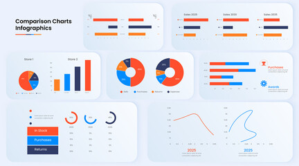 Modern stunning user experience infographic vector element set and infographic set design.