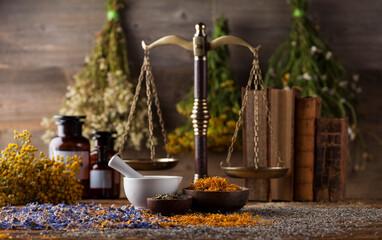 Mortar, Alternative medicine and Natural remedy