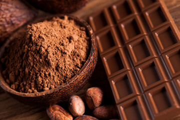 Chocolate sweet, cocoa and food dessert background
