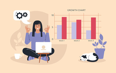 Online work. Girl with a laptop. People and business. The working process. Implementation of the task. Infographics, presentation. Freelancer, work from home. Vector image.