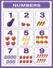 Numbers set from one to nine, flashcards with fruit and vegetables. Count for kids.The study of mathematics for children of kindergarten, preschool age. Vector flat Illustration.