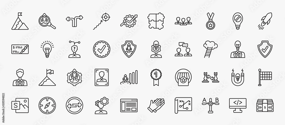 Poster set of 40 startup stategy and icons in outline style. thin line icons such as success flag, decision