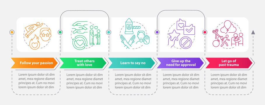 Self care daily activities rectangle infographic template. Data visualization with 5 steps. Process timeline info chart. Workflow layout with line icons. Myriad Pro-Bold, Regular fonts used