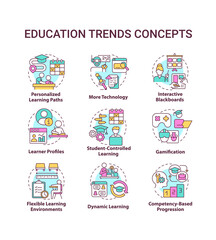 Fototapeta premium Education trends concept icons set. Innovations in learning process idea thin line color illustrations. Isolated symbols. Editable stroke. Roboto-Medium, Myriad Pro-Bold fonts used