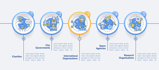 Institutions examples circle infographic template. Organizations. Data visualization with 5 steps. Process timeline info chart. Workflow layout with line icons. Lato-Bold, Regular fonts used