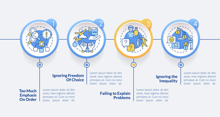 Social institutions disadvantages circle infographic template. Data visualization with 4 steps. Process timeline info chart. Workflow layout with line icons. Lato-Bold, Regular fonts used