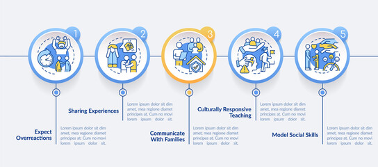 Teaching students with traumatic experience circle infographic template. Data visualization with 5 steps. Process timeline info chart. Workflow layout with line icons. Lato-Bold, Regular fonts used