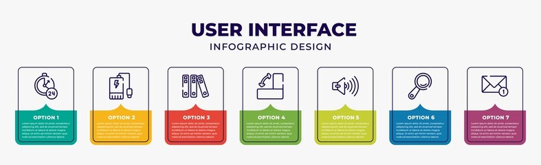 user interface infographic design template with hours, power bank, office folders, switch orientation button, volume button, glass material, envelope with message icons and 7 option or steps. can be