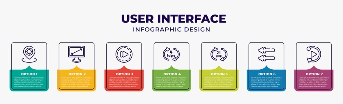 User Interface Infographic Design Template With Round Location Indicator, Display, Forward Button, 4 Ldpe, 21 Pap, Two Left Arrows, Replay Arrows Icons And 7 Option Or Steps. Can Be Used For Web,