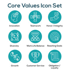Core Values icon set with teamwork, work life balance with diversity
