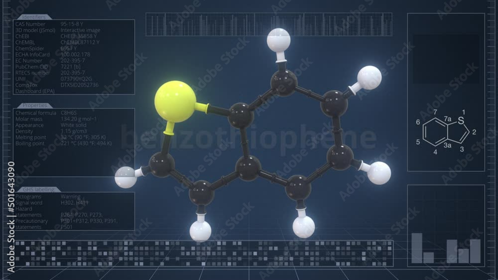 Poster benzothiophene molecule with description on the computer screen, loopable 3d animation