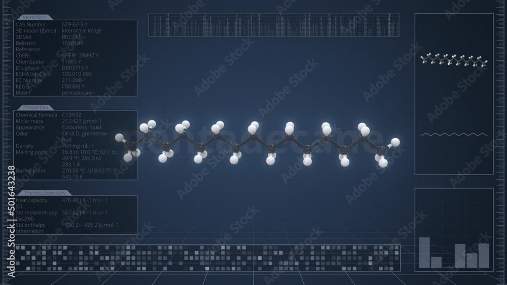 Poster molecule of pentadecane with infographics on the computer monitor, loopable 3d animation