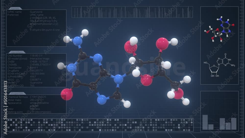 Poster molecule of guanosine with infographics on the computer monitor, loopable 3d animation