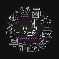 Aquarium thin plants vector linear black illustration. Circular outline design for pet shop