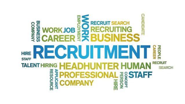 Recruitment Animated tag word cloud;text design animation kinetic typography seamless loop.