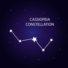 Obraz na płótnie Canvas The constellation of Cassiopeia with bright stars. Vector illustration.