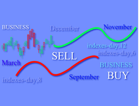 money stock market diagram	
