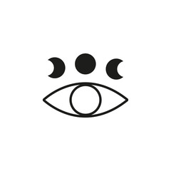 Third eye and moon phases.