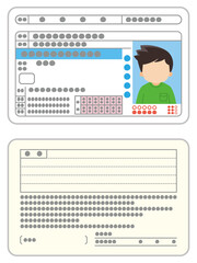 若い男性の運転免許証　表面と裏面