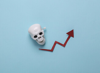 Increase in mortality. Statistics. Skull with growth arrow on blue background