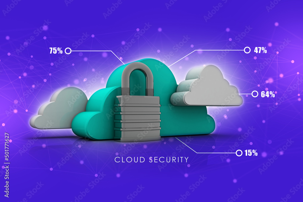 Poster 3d rendering cloud computing, security