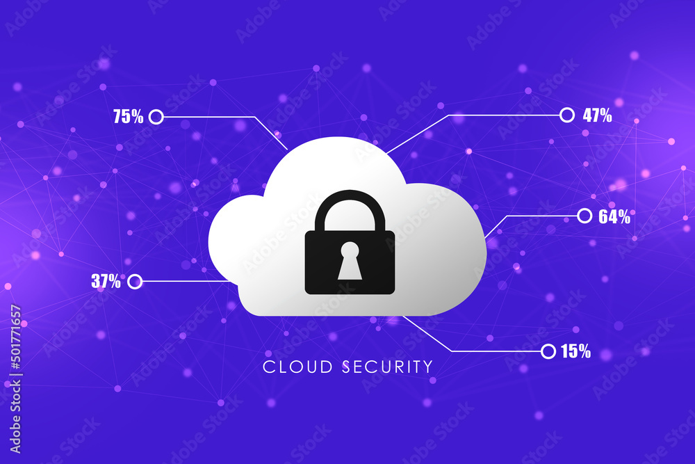 Poster 2d rendering cloud computing, security