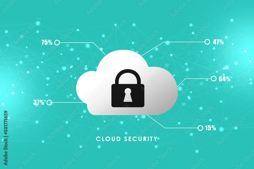 Poster 2d rendering cloud computing, security