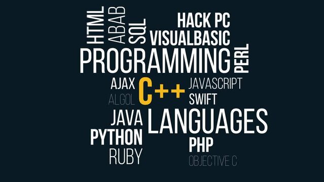 c++ Kinetic Typography animation.Collage made of words about holography. word cloud concept.