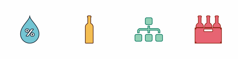 Set Water drop percentage, Bottle of wine, Hierarchy organogram chart and Bottles box icon. Vector