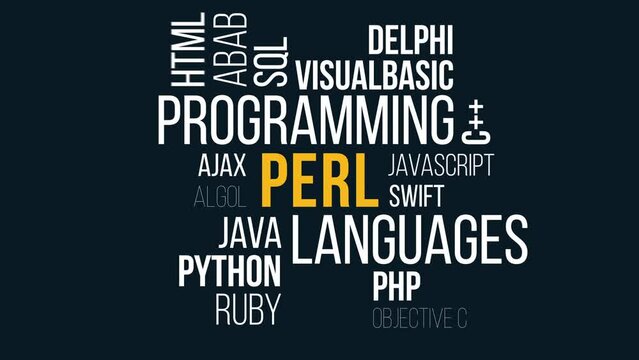 perl Kinetic Typography animation.Collage made of words about holography. word cloud concept.