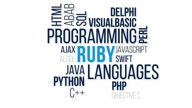 ruby Kinetic Typography animation.Collage made of words about holography. word cloud concept.white background