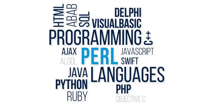 perl Kinetic Typography animation.Collage made of words about holography. word cloud concept.white background