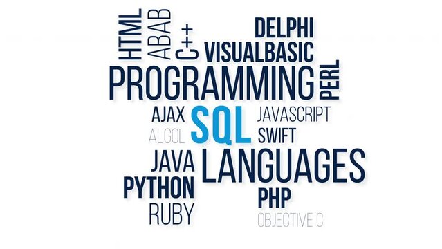 sql Kinetic Typography animation.Collage made of words about holography. word cloud concept.white background