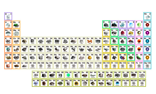 periodic table of elements with icon samples