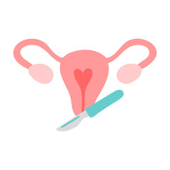 Gynecological surgery, problem with reproductive system. Gynecology. Uterine, ovaries and scalpel.