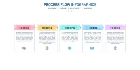 Process flow Infographic, Timeline Infographics, Milestones, Water color style