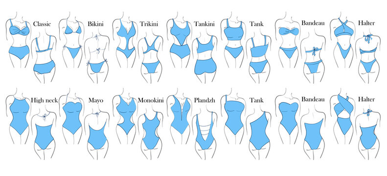 Types of women's swimwear on the figure. Illustration of a one-piece and a two-piece swimsuits with a name and an example of a back and front view.