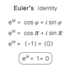 Mathematical Designing of Euler's Formula. Vector Illustration. - obrazy, fototapety, plakaty