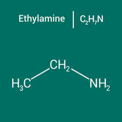 chemical structure of Ethylamine (C2H7N)